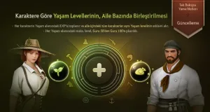 Black Desert Yaşam Becerisi Level Sistemini Yeniliyor